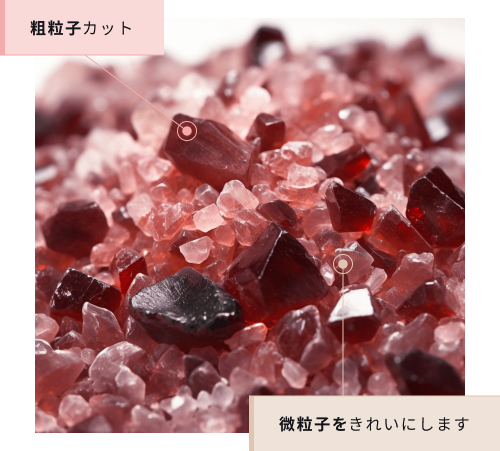 サンドブラスト加工用メディア製品｜GMA Garnet Group